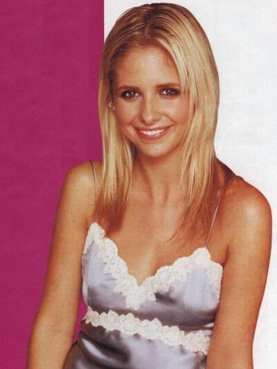 Buffy · Actors