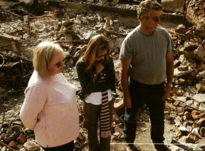 Buffy · Actors