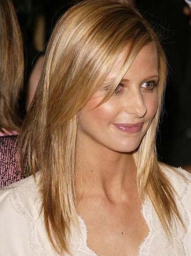 Buffy · Actors