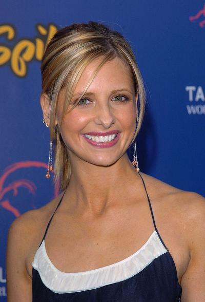 Buffy · Actors