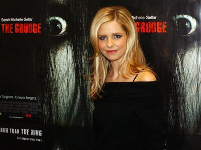 Buffy · Actors