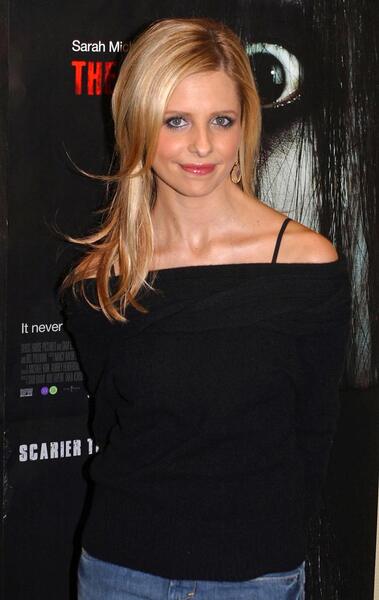 Buffy · Actors
