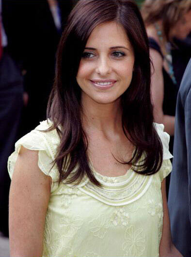 Buffy · Actors